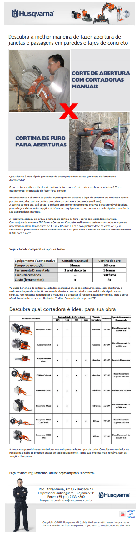 Melhor maneira de fazer aberturas